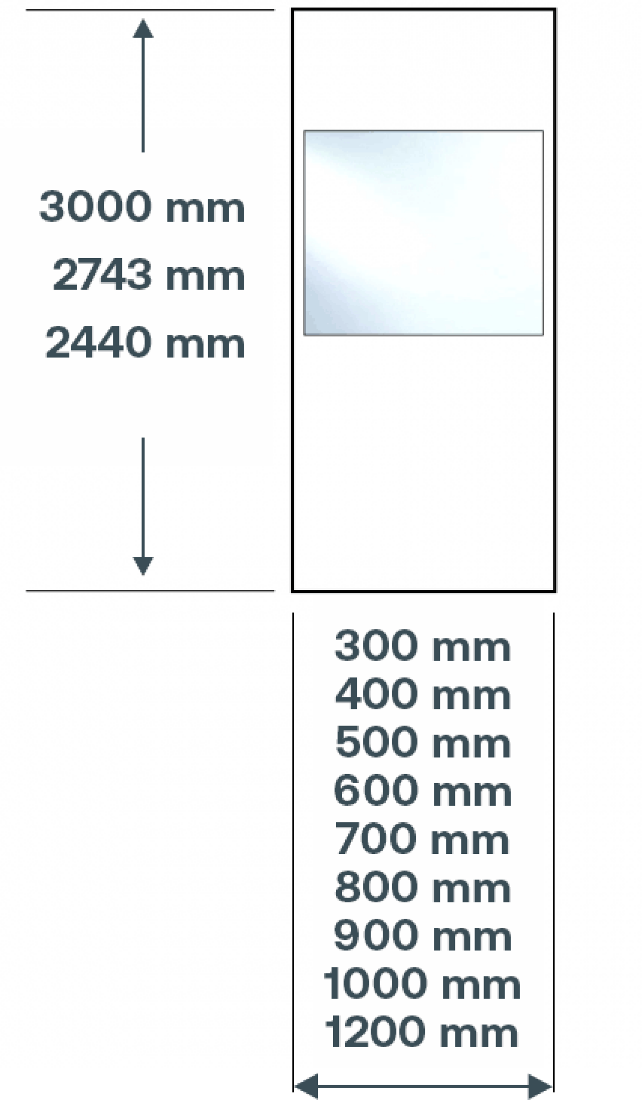 Bastion panel sizes.