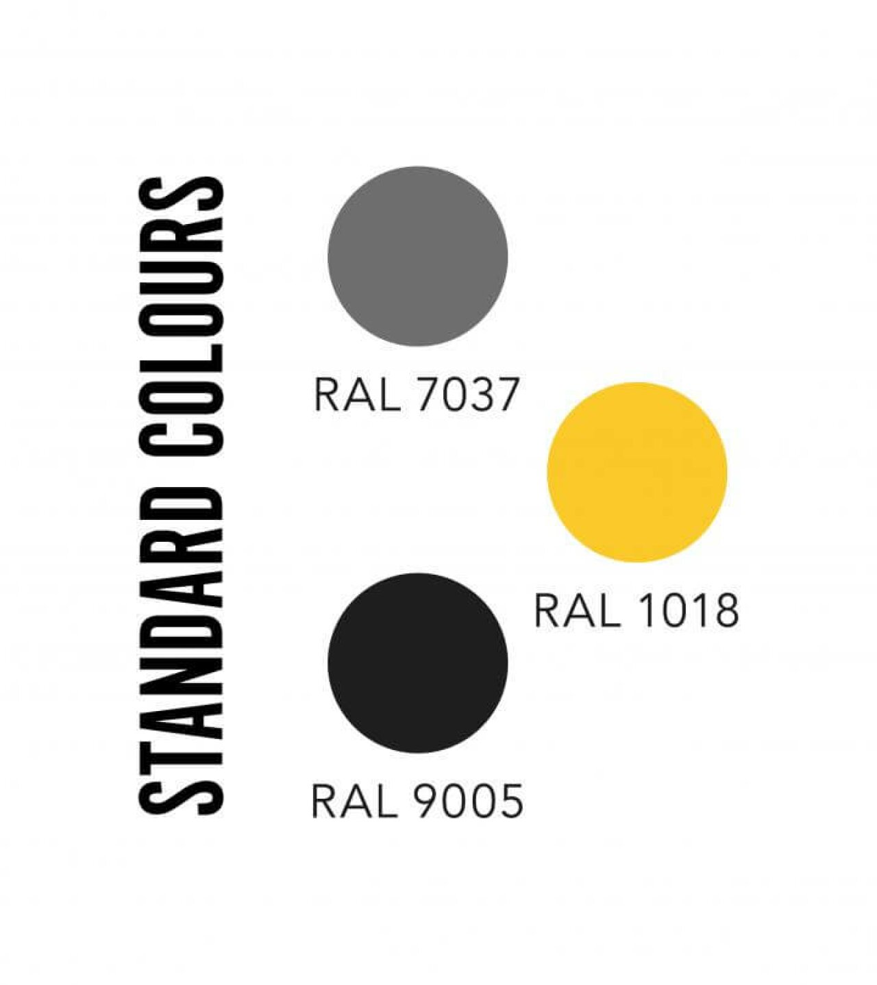 Standard mesh partitioning colours.