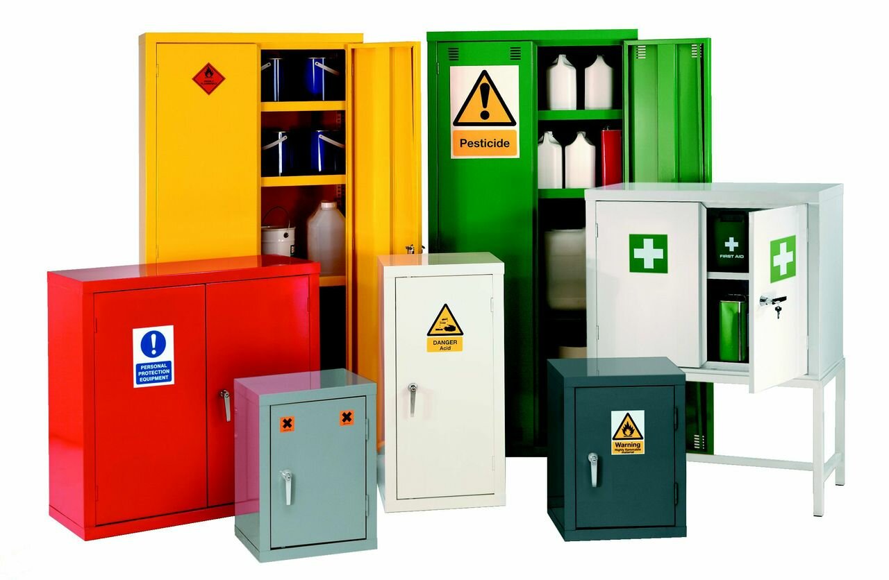 Hazardous Cabinets.