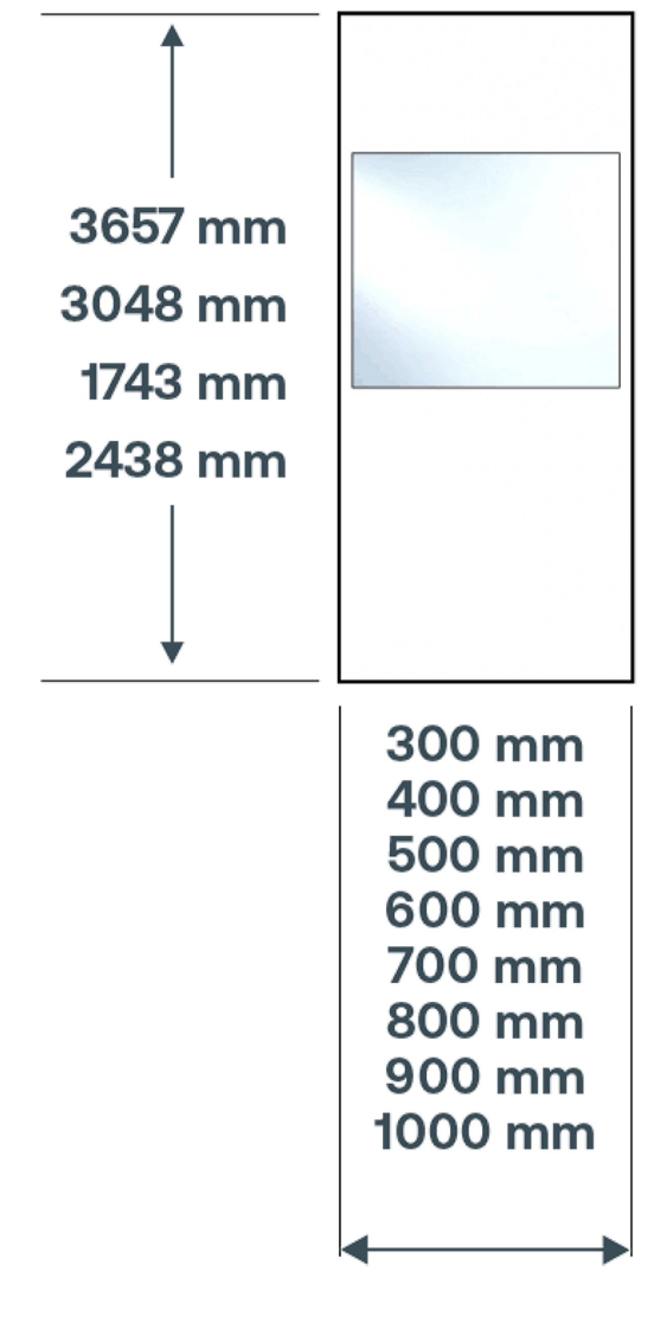 Sigma Standard Sizes.