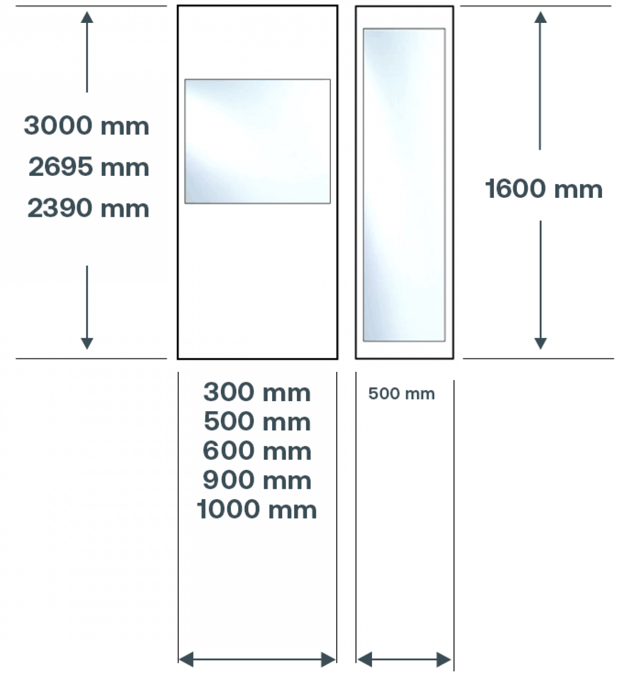 Titan Panels - Single Skin Steel Partitioning.